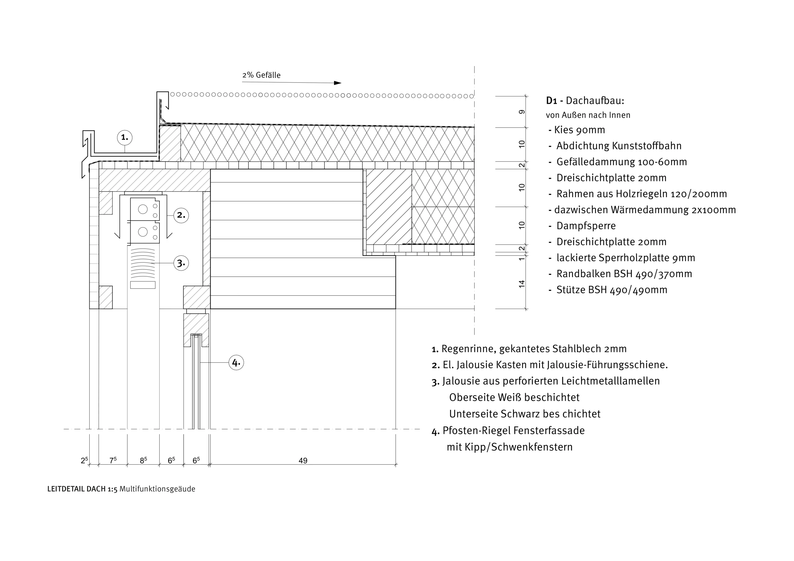 Leitdetail_Dach_Multi_Mav02