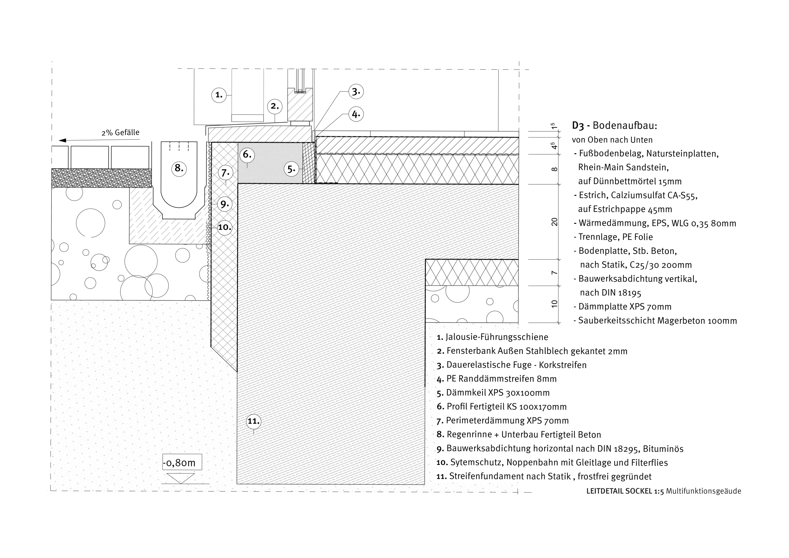 Leitdetail_Sockel_Multi_Mav02