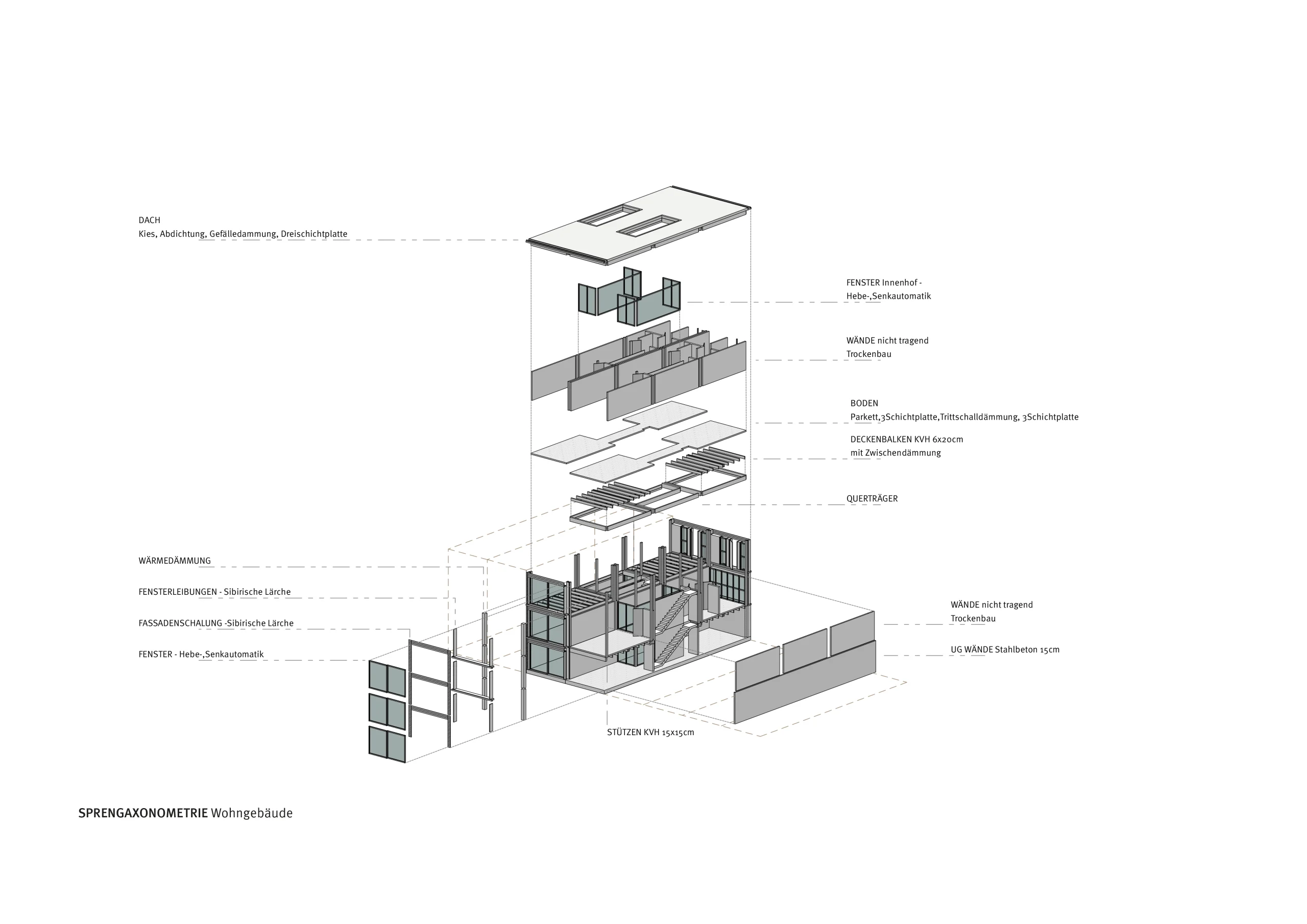 PLÄNE_Wohnen_MAV02_Sprengaxo